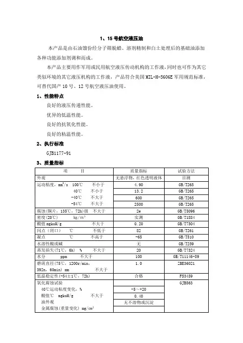 液压油质量标准
