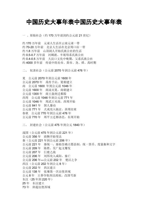 中国历史大事年表中国历史大事年表