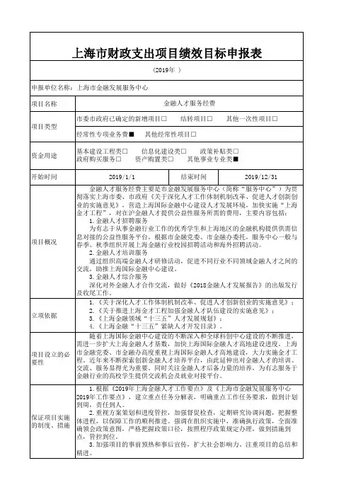 上海财政支出项目绩效目标申报表