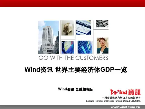 【Wind资讯】各国GDP专题图表