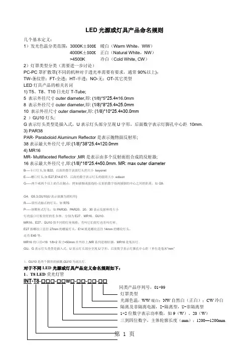 LED光源或灯具产品产品型号命名规则6页word