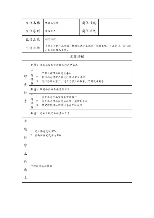 售前工程师--科技开发类公司岗位职责说明书