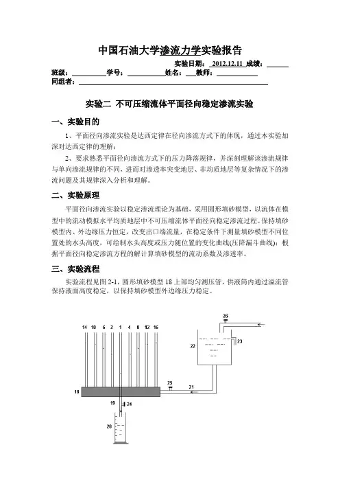平面径向流