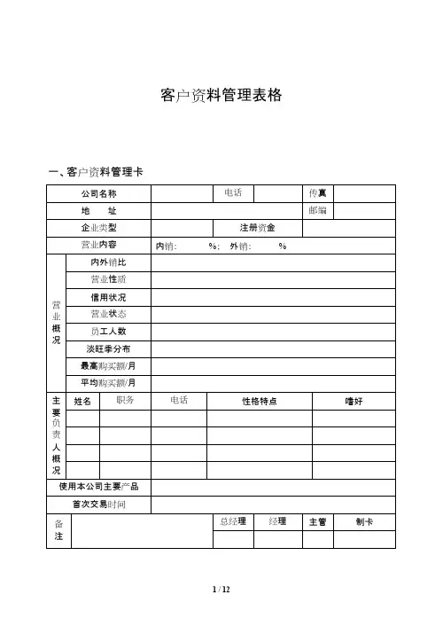 crm-客户资料管理-表格