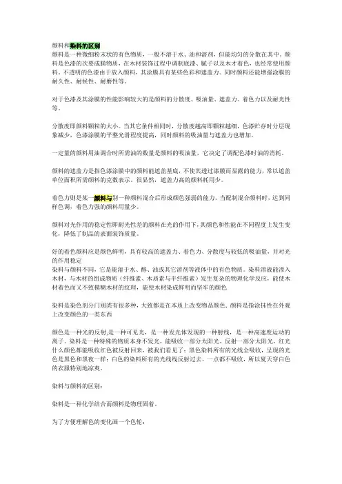 颜料和染料的区别 (2)