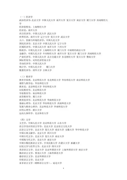 考研最好的学校