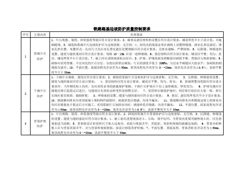 铁路路基边坡防护质量控制要求