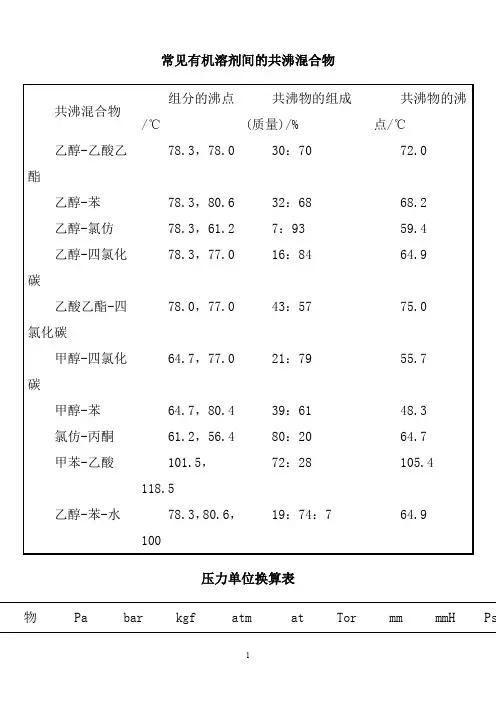 常见共沸物