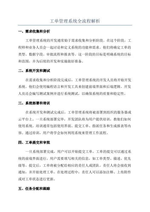 工单管理系统全流程解析