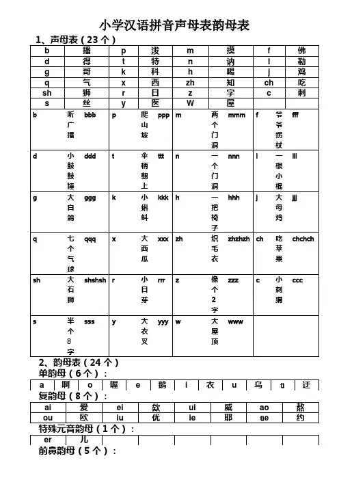 小学汉语拼音声母表韵母表+26个字母书写笔顺