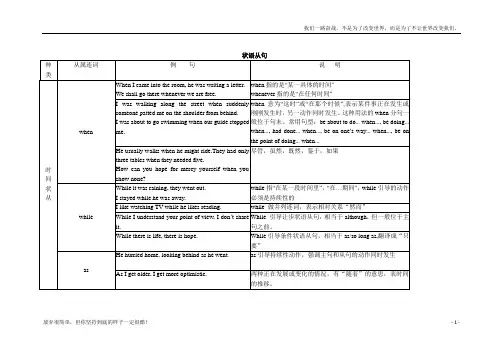 (新)高考英语语法知识点归纳总结：状语从句(1)