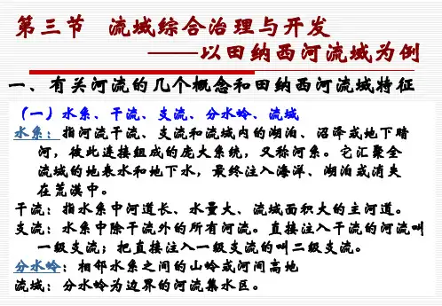 地理 必修三 2.3流域综合治理与开发PPT