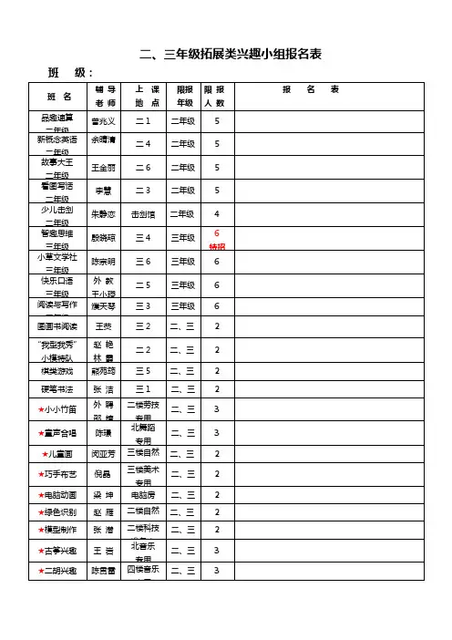 二、三年级拓展类兴趣小组报名表