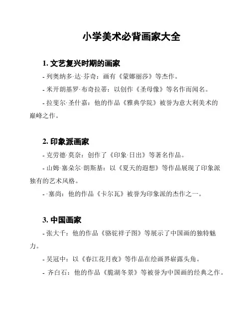 小学美术必背画家大全