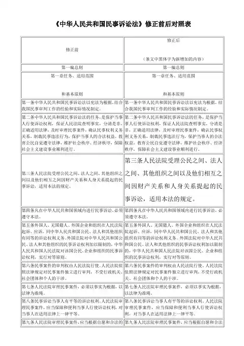 民事诉讼法新旧对照