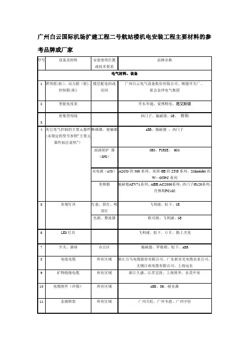 广州白云国际机场扩建工程二号航站楼机电安装工程主要材料的参考品牌或厂家