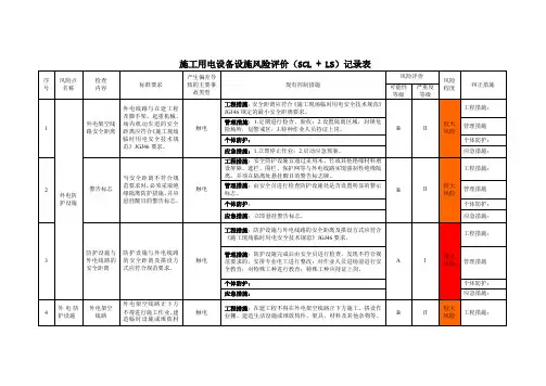 设备设施风险评价记录表