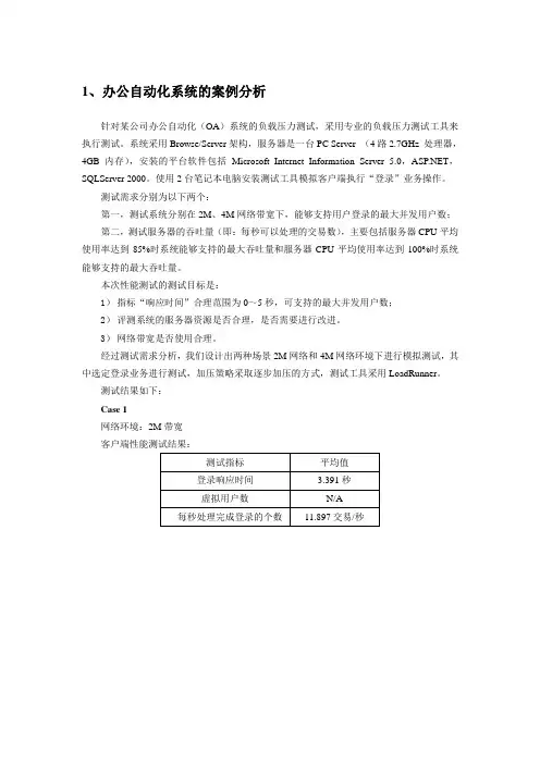 软件测试(OA)办公自动化系统的案例分析