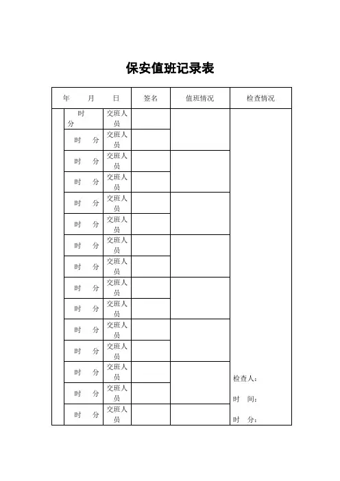 物业管理表格-保安值班记录表
