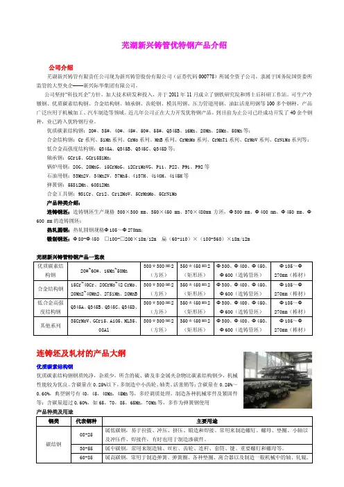 芜湖新兴铸管产品资料