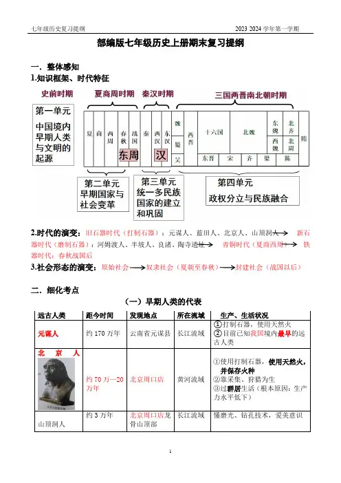 七年级历史上学期复习提纲