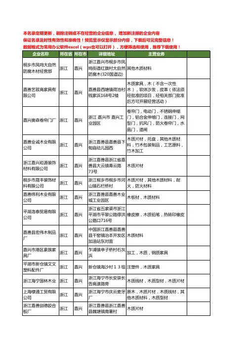 新版浙江省嘉兴木质工商企业公司商家名录名单联系方式大全170家