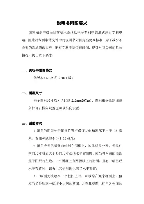 专利说明书附图说明