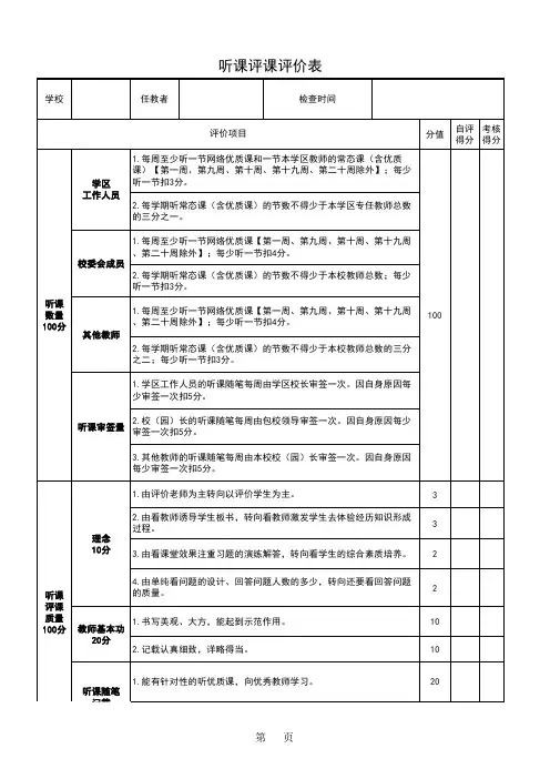听课评课评价表