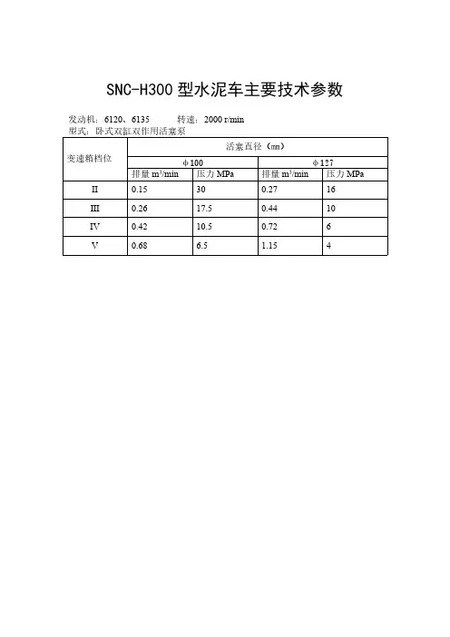 泥浆泵技术参数-推荐下载