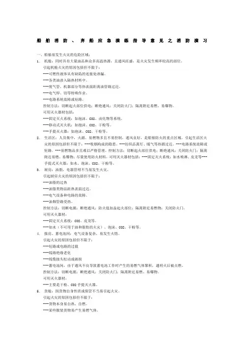 船舶演习指导之消防演习