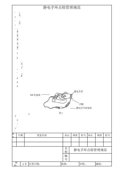 静电手环点检管理规范