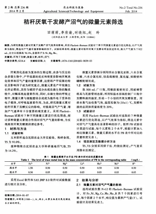 秸秆厌氧干发酵产沼气的微量元素筛选