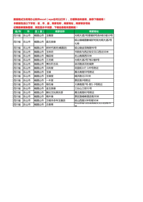 2020新版四川省乐山市峨眉山市古玩工商企业公司商家名录名单联系电话号码地址大全17家