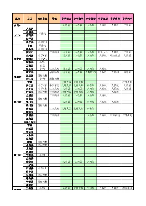 2012江西省中小学教材版本使用情况表