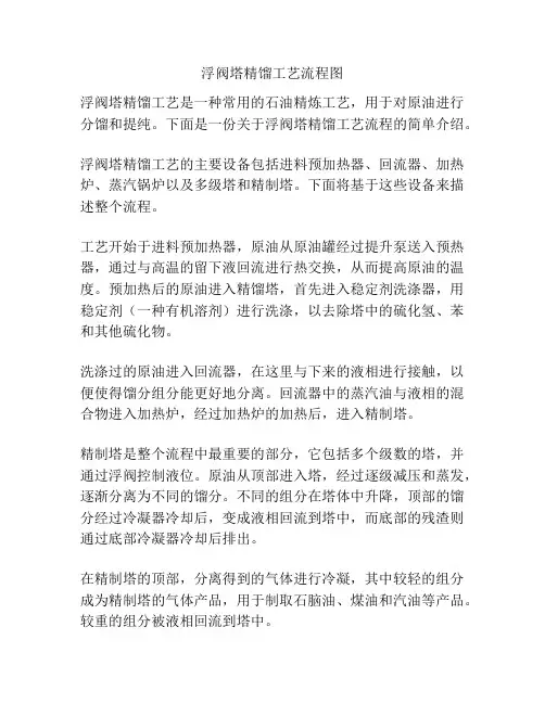 浮阀塔精馏工艺流程图