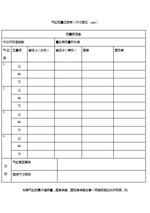 气缸测量记录表2