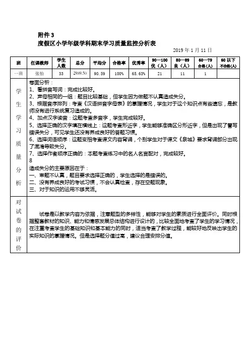 四年级语文期末考试质量分析报告