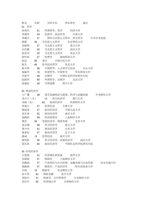 2014第七届国务院学科评议组成员名单