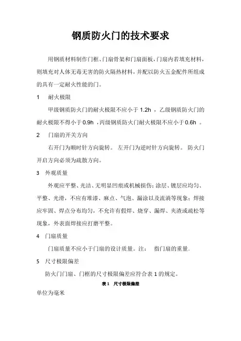 钢质防火门技术要求