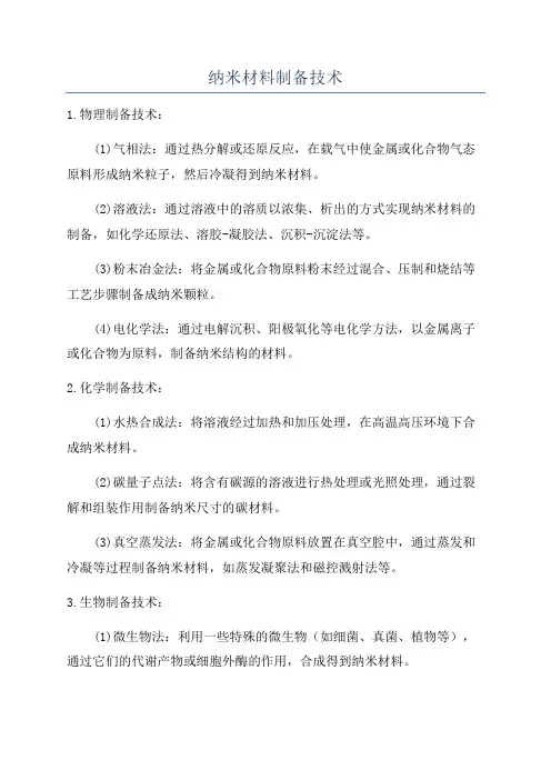 纳米材料制备技术
