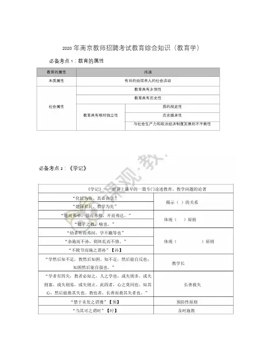 南京教师编制教育学精简版
