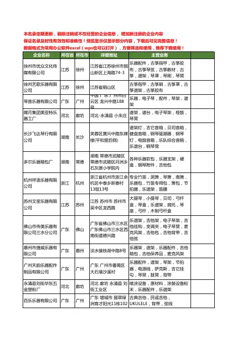 新版全国谱架工商企业公司商家名录名单联系方式大全195家
