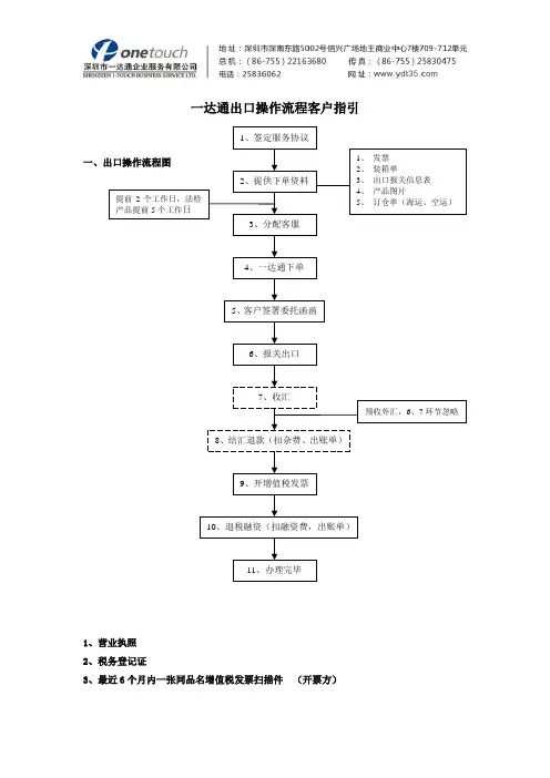出口操作流程客户指引