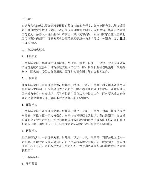 自然灾害救助应急预案等级