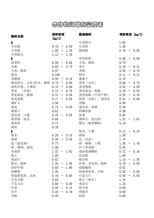 各种物料堆积密度表