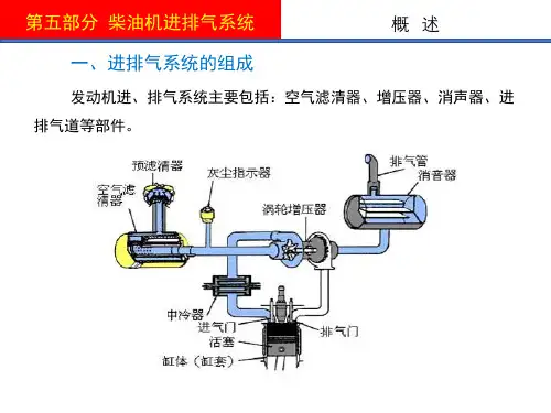 柴油机进排气系统