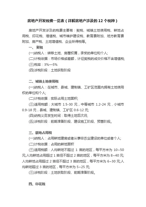 房地产开发税费一览表（详解房地产涉及的12个税种）