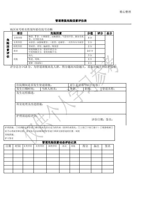 管道滑脱危险因素评估表