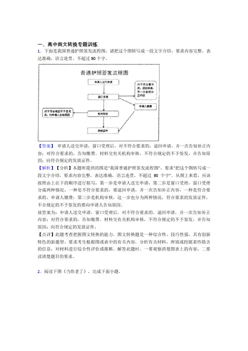 高考语文 图文转换综合试题含详细答案