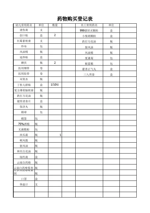 幼儿园早教机构保健医生药品购买登记